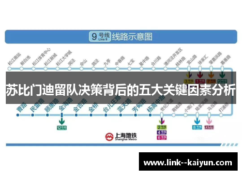 苏比门迪留队决策背后的五大关键因素分析