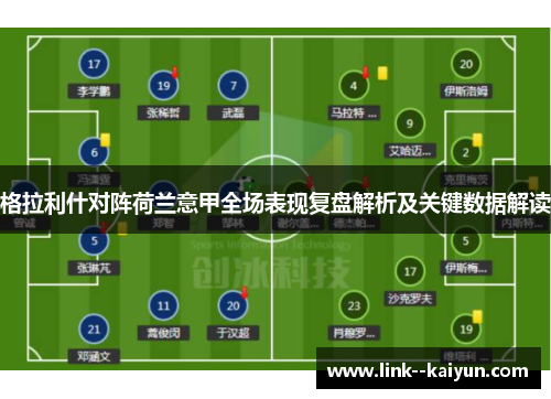 格拉利什对阵荷兰意甲全场表现复盘解析及关键数据解读 格拉利什对阵荷兰意甲全场表现复盘解析及关键数据解读