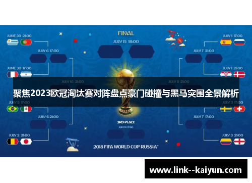 聚焦2023欧冠淘汰赛对阵盘点豪门碰撞与黑马突围全景解析 聚焦2023欧冠淘汰赛对阵盘点豪门碰撞与黑马突围全景解析