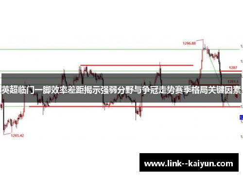 英超临门一脚效率差距揭示强弱分野与争冠走势赛季格局关键因素 英超临门一脚效率差距揭示强弱分野与争冠走势赛季格局关键因素