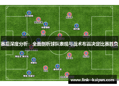 赛后深度分析:全面剖析球队表现与战术布置决定比赛胜负 赛后深度分析:全面剖析球队表现与战术布置决定比赛胜负