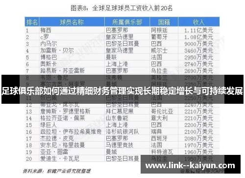 足球俱乐部如何通过精细财务管理实现长期稳定增长与可持续发展 足球俱乐部如何通过精细财务管理实现长期稳定增长与可持续发展