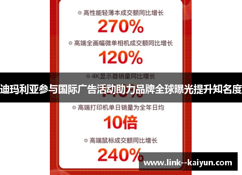 迪玛利亚参与国际广告活动助力品牌全球曝光提升知名度