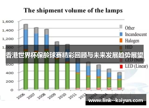 香港世界杯保龄球赛精彩回顾与未来发展趋势展望