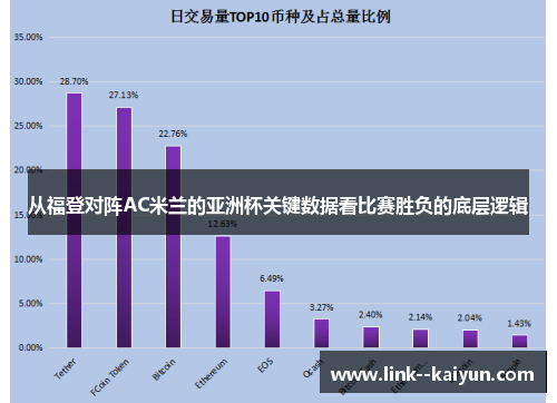 从福登对阵AC米兰的亚洲杯关键数据看比赛胜负的底层逻辑