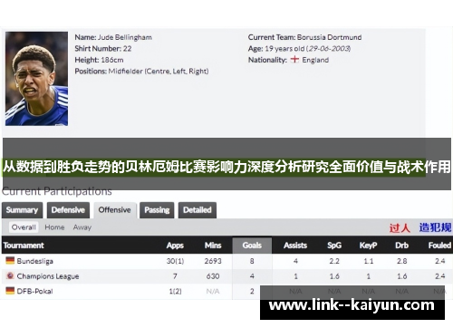 从数据到胜负走势的贝林厄姆比赛影响力深度分析研究全面价值与战术作用 从数据到胜负走势的贝林厄姆比赛影响力深度分析研究全面价值与战术作用